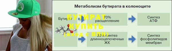 скорость Покров